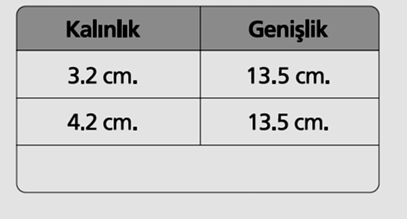 Yarım Kütük